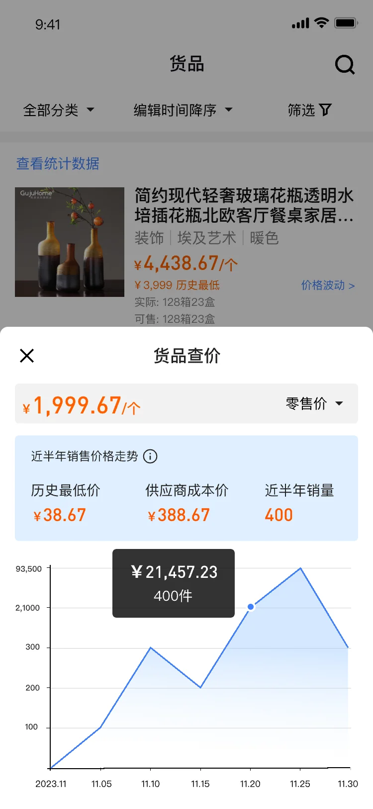 价格波动